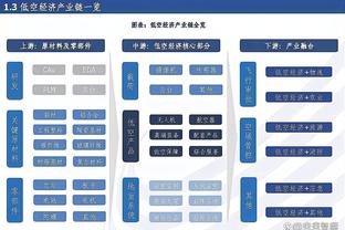 篮板少了18个！蒙蒂：这是开赛24场的重点 季前赛也是一样